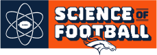 Science of Football